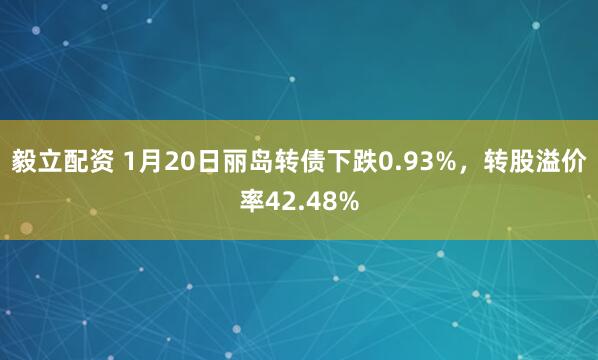 毅立配资 1月20日丽岛转债下跌0.93%，转股溢价率42.48%